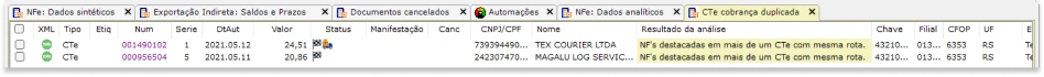 Identifique cobranças duplicadas de CTe